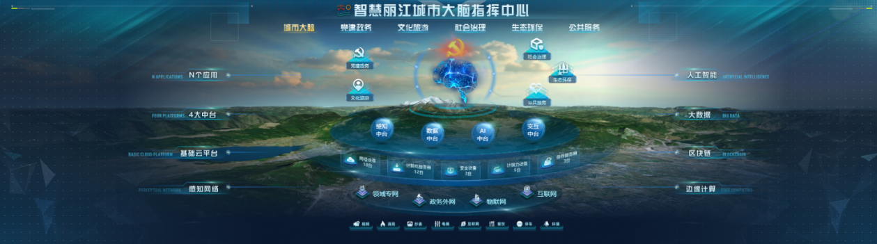 丽江案例图.png